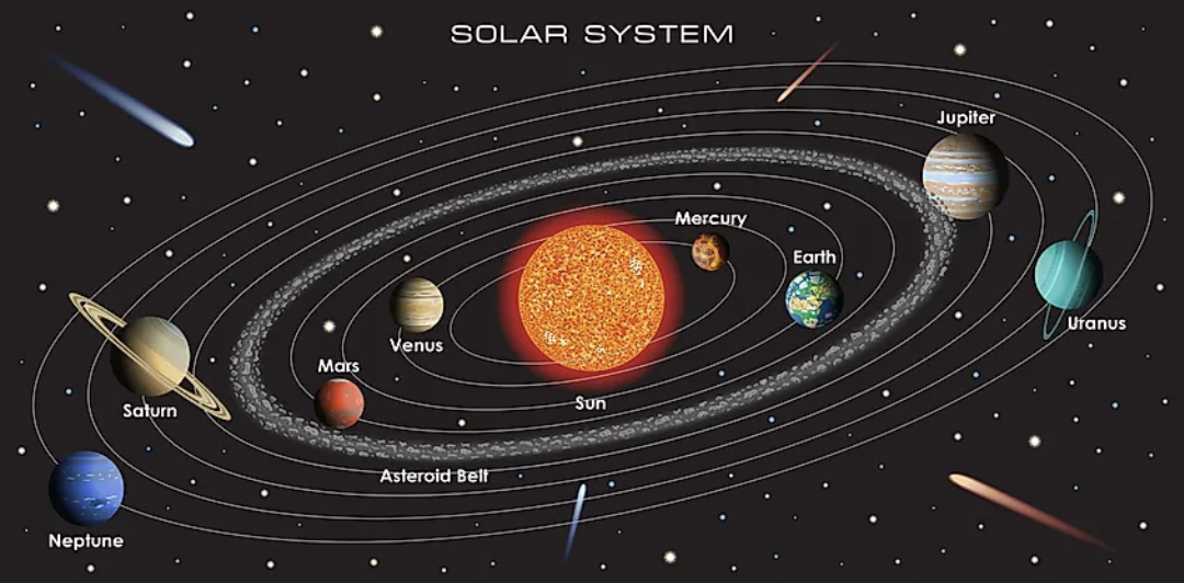 Why doesn’t the Earth fall down?